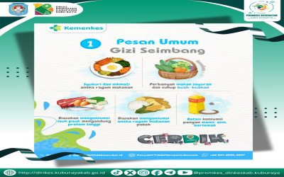 Terapkan Gizi Seimbang