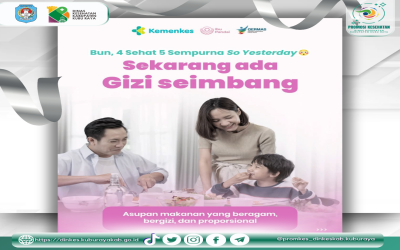 Gizi Seimbang dan Isi Piring Piringnya!