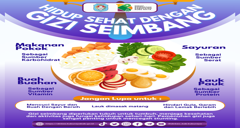 Hidup Sehat Dengan Gizi Seimbang