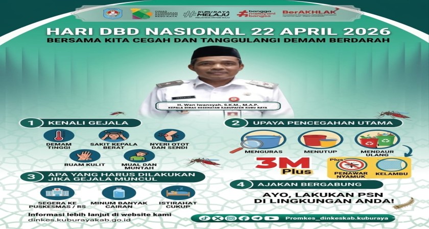Hari DBD Nasional - 22 April 2026