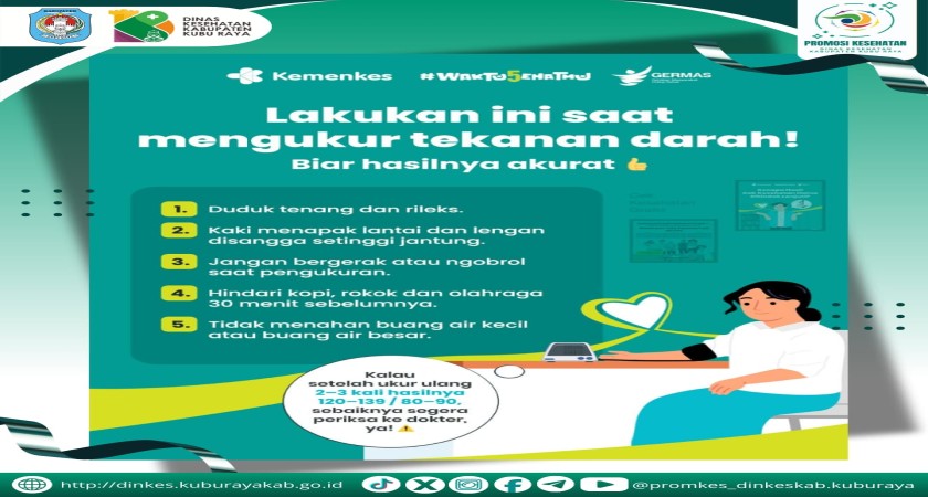 Lakukan Ini Saat Mengukur Tekanan Darah