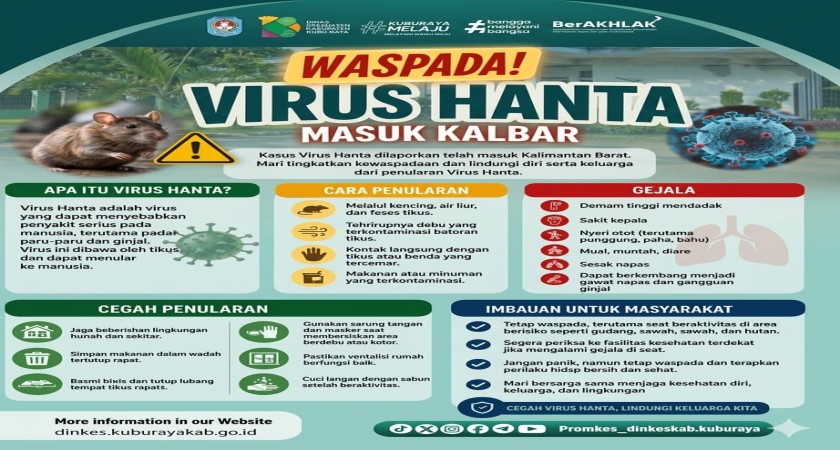 Waspada Virus Hanta di Kalbar