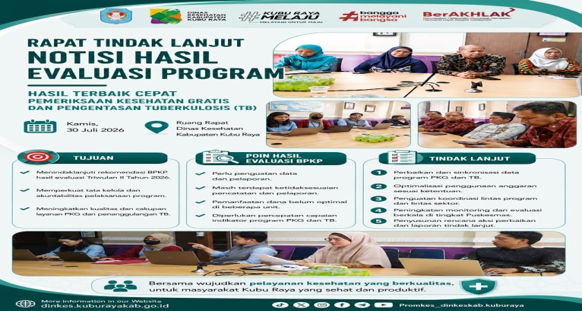 Notisi Hasil Evaluasi Program