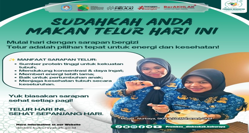 Sudahkah Anda Makan Telur Hari Ini?