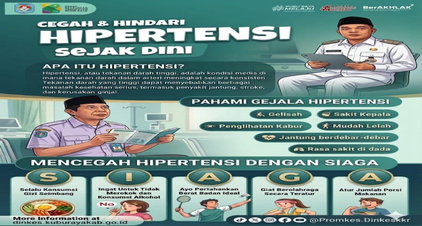 Peringatan Hari Hipertensi Sedunia 2026