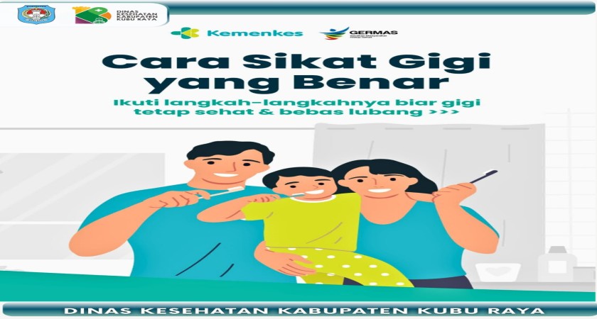 Sikat Gigi yang benar ! (15/9/25)