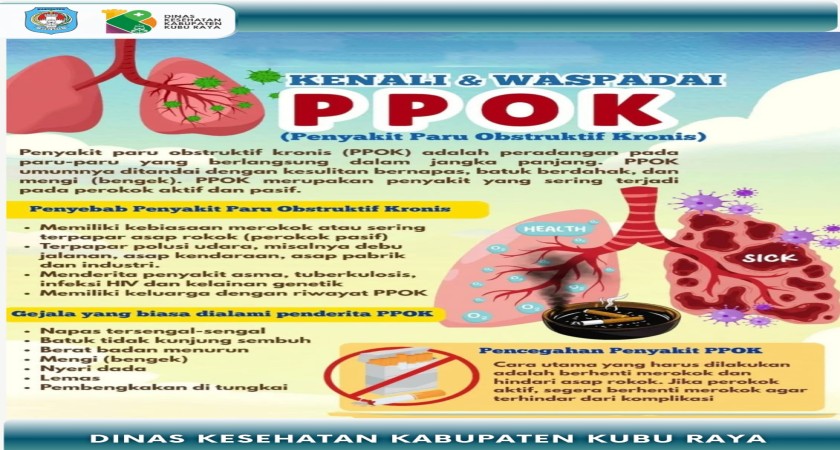 Hari Peringatan PPOK Sedunia