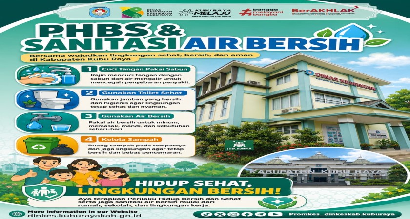 PHBS & Sanitasi Air Bersih