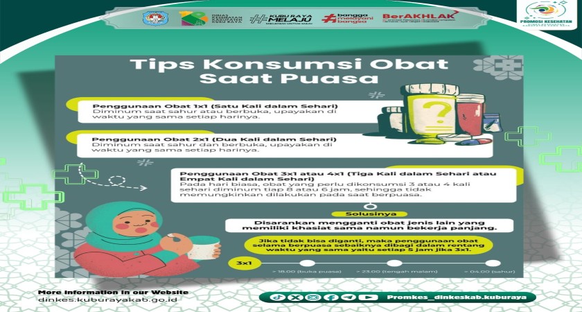 Tips Konsumsi Obat Saat Berpuasa