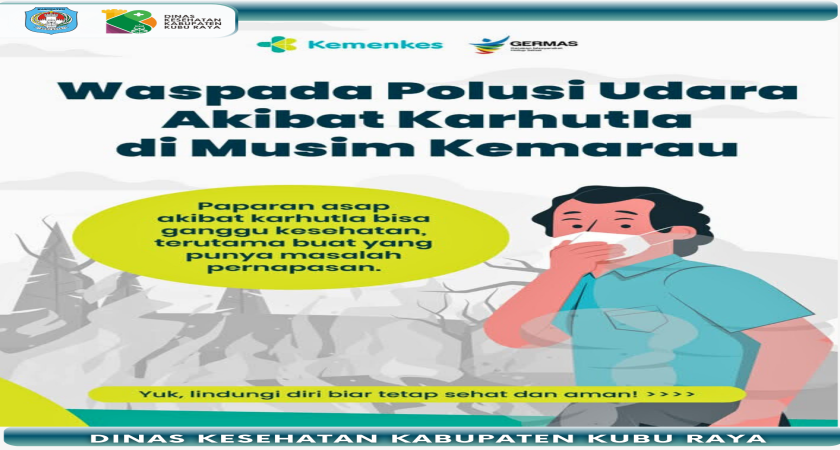 Dampak Tubuh Terpapar Asap