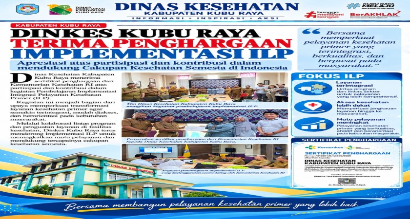 Dinas Kesehatan Kabupaten Kubu Raya Menerima Penghargaan