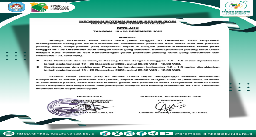 Pengumuman Waspada Banjir Pesisir (ROB)