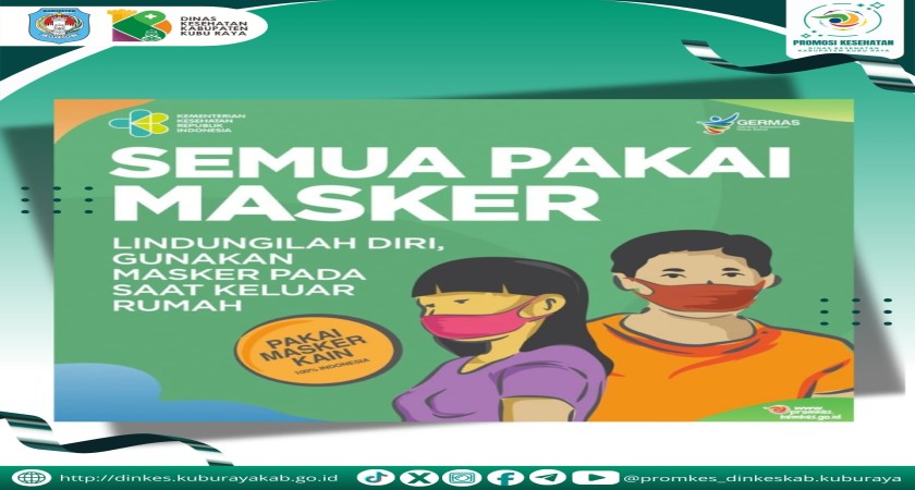 Semua Pakai Masker, Lindungilah Diri dan Keluarga
