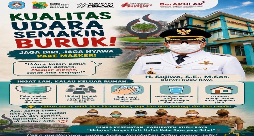 Kualitas Udara Semakin Memburuk