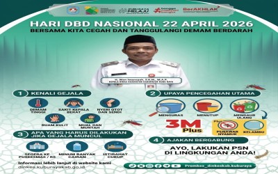Hari DBD Nasional - 22 April 2026