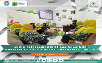 Monitoring dan Evaluasi dari Bidang Yankes Terkait Mutu dan Akreditasi Serta JAGASAPTU di Puskesmas SungaimAsam