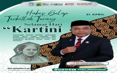 Selamat Hari Kartini