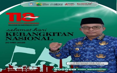 Selamat Hari Kebangkitan Nasional ke 118