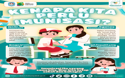 Kenapa Perlu imunisasi