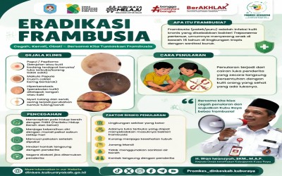 ERADIKASI FRAMBUSIA
