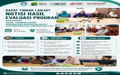 Notisi Hasil Evaluasi Program