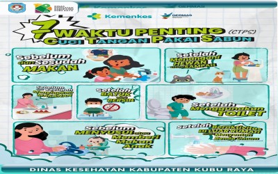 Sebelum dan Setelah 7 Perkara Supaya Bakteri, Kuman, atau Cacing Tidak Masuk dalam Tubuh (10/9)
