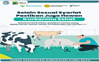 Syarat Hewan Kurban Sehat