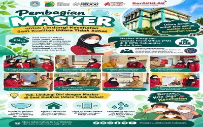 PEMBAGIAN MASKER, Peduli Kesehatan