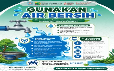 Gunakan Air Bersih