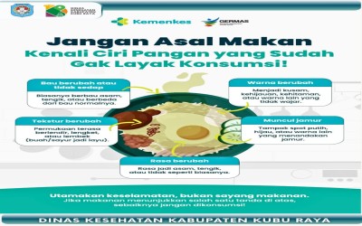 Kenali Ciri Pangan yang Sudah Gak Layak Konsumsi!