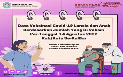 Data Capaian Vaksinasi Per-Tanggal 14 Agustus 2022 Kab/Kota Se-KalBar