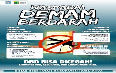 Waspada Demam Berdarah! (8/9/25)