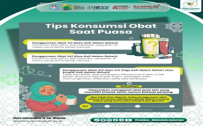 Tips Konsumsi Obat Saat Berpuasa