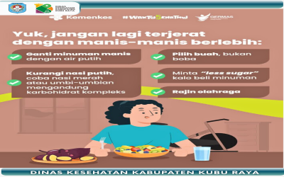 Waspada Makanan dan Minuman Manis