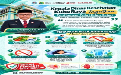 Terapkan Pola Hidup Sehat Mulai dari Sekarang