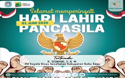 Hari Lahir Pancasila 1 Juni 2025