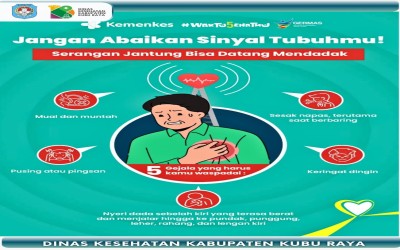 5 Yang Harus Diwaspadai Gejala Serangan Jantung!