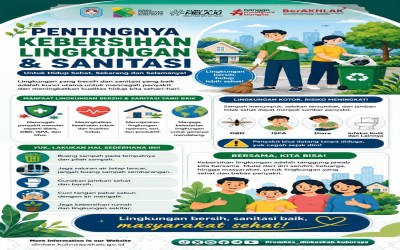 Mari Wujudkan Lingkungan yang Asri